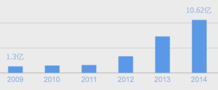 1631862942434344.png image011.png